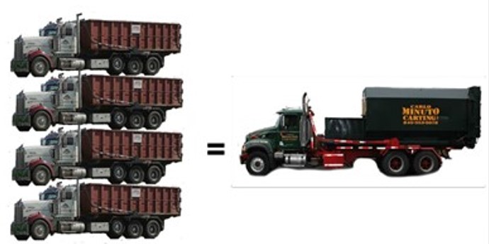 A truck is shown with the same number as it.